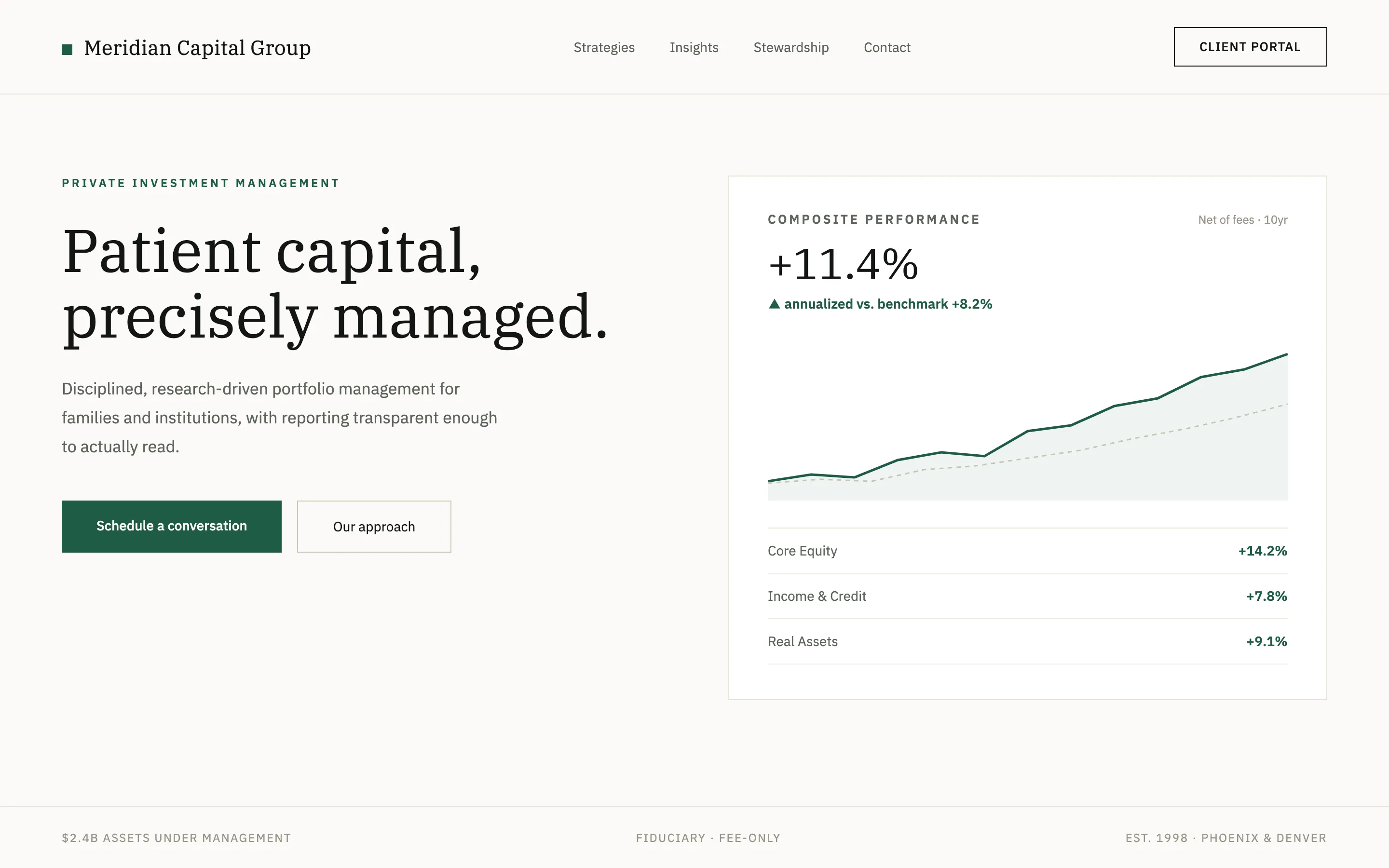 Website concept for a private investment group: minimal financial design with performance charts